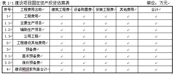 新余公布3起工程建设项目招标投标领域违法违规典型案例